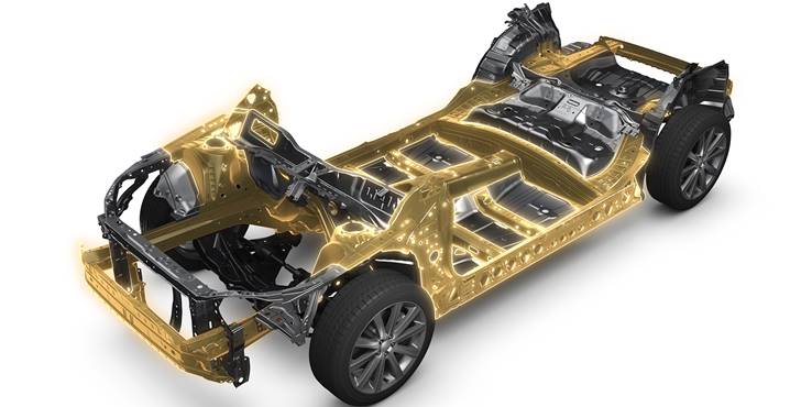Subaru mehanička platforma za sve vrste pogona vozila